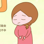 医生您好,做试管婴儿需要多长时间,卵巢早衰,试管婴儿如何护理 医生您好,做试管婴儿需要多长时间,卵巢早衰,试管婴儿如何护理