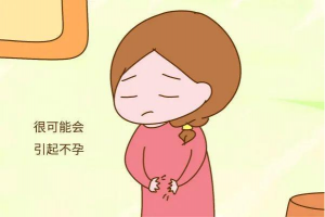 医生您好，做试管婴儿需要多长时间，卵巢早衰，试管婴儿如何护理