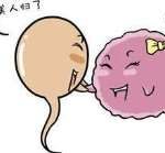 福州三代试管供卵产子