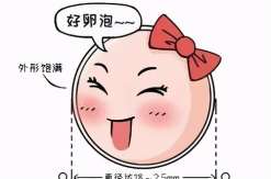 孕妈妈偏瘦对母婴护理的危害