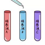 地中海贫血血液指标 血常规mcv和mch都偏低是地贫吗 地中海贫血血液指标 血常规mcv和mch都偏低是地贫吗
