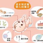 好孕在线试管知识：济南第三代试管婴儿多少钱。