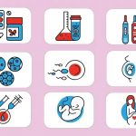 湖北三代试管能选男孩吗? 它要多少钱? 湖北三代试管能选男孩吗? 它要多少钱?