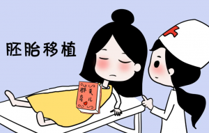 在荆门做三代试管婴儿需要多少钱？