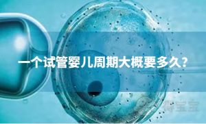 使用复方口服避孕药担心的问题-借卵供卵试管