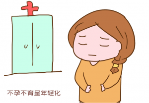 武汉试管婴儿医院| 供卵试管| 卵巢早衰| 生育援助机构