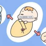 武汉生殖医学中心供卵试管流程常见问题？