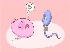 商丘三代试管二代试管区别？河南三代试管包生男孩价格