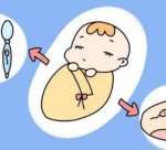 私人试管医院:为解决不孕不育问题的首选 私人试管医院:为解决不孕不育问题的首选