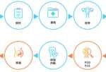 济南高龄做三代试管还需要羊穿吗_正规辅助生殖中心 济南高龄做三代试管还需要羊穿吗_正规辅助生殖中心