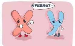 泰国第三代试管婴儿有经验吗？