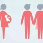可以选男女的试管医院(南京鼓楼医院三代试管) 可以选男女的试管医院(南京鼓楼医院三代试管)