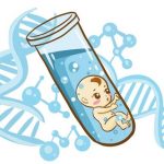 马鞍山三代试管染色体筛查成功率? 马鞍山三代试管染色体筛查成功率?