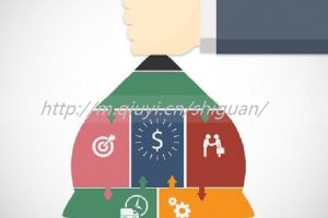 信阳三代试管助孕借精生孩子费用如何走医保