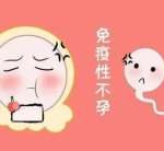 清远三代试管双胞胎大概费用