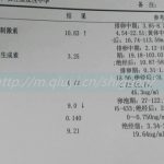 三代试管助孕怀的孩子跟自己有关系吗