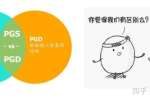 武汉协和医院三代试管包生男孩价格是多少? 武汉协和医院三代试管包生男孩价格是多少?
