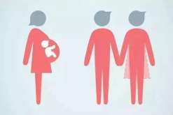 第三代试管婴儿价位介绍[中国试管婴儿]