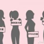 四川第三代试管婴儿医院排名 四川第三代试管婴儿哪些医院能做