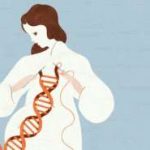 高龄女性卵巢衰退? 高龄女性卵巢衰退?