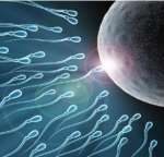 三代试管流程详解 三代试管流程详解