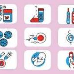 中信湘雅医院三代试管囊胚检测要多久时间出结果[湖南试管婴儿]