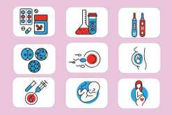 中信湘雅医院三代试管囊胚检测要多久时间出结果[湖南试管婴儿]