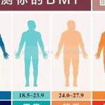 俄罗斯三代试管助孕生子机构可以签约吗