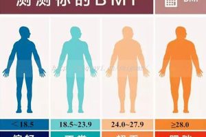 俄罗斯三代试管助孕生子机构可以签约吗